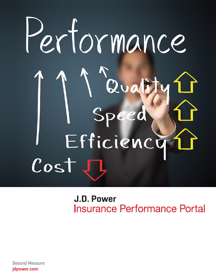 J.D. Power Insurance Performance Portal